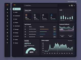Custom CRM Software