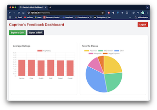 Client Feedback App